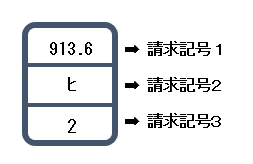 背ラベル