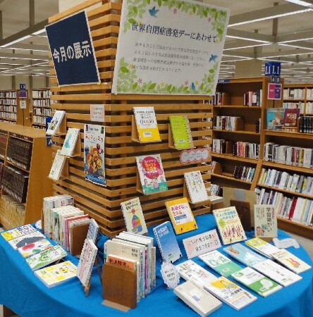 展示2 展示2